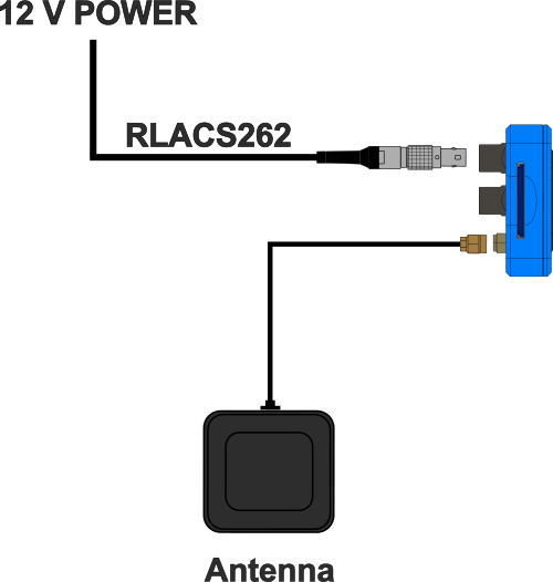 Installation diagram showing VBOX LapTimer with rear connectors connected to a GNSS antenna and a 12 V power supply.