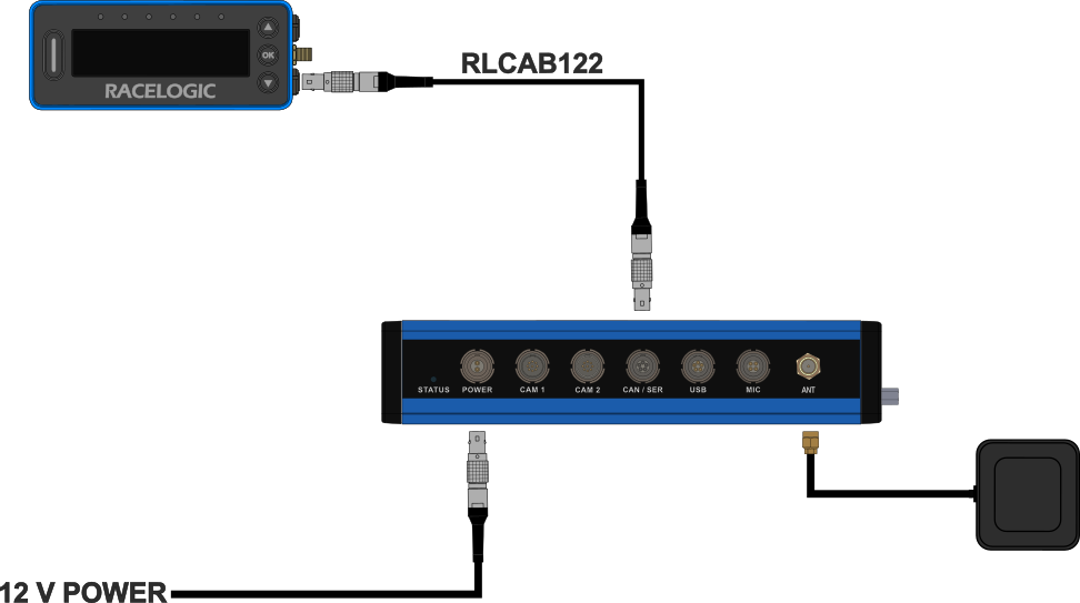 Installation diagram showing VBOX LapTimer with side connectors connected to a VBOX Video HD2, which in turn is connected to a GNSS antenna and a 12 V power supply.