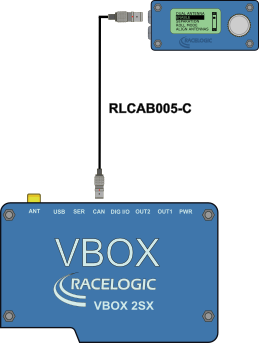 VBOX Manager with VBOXII