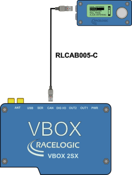 VBOX Manager with VBOXII Dual Antenna