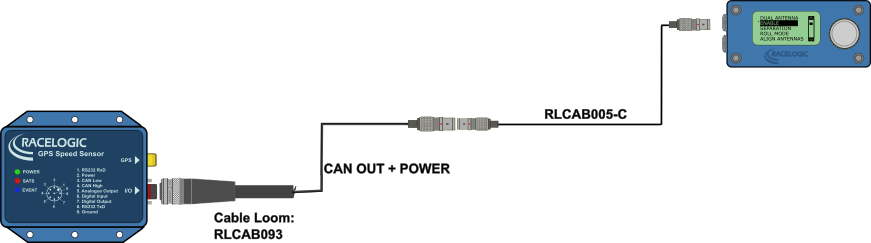 VBOX Manager with VBSS