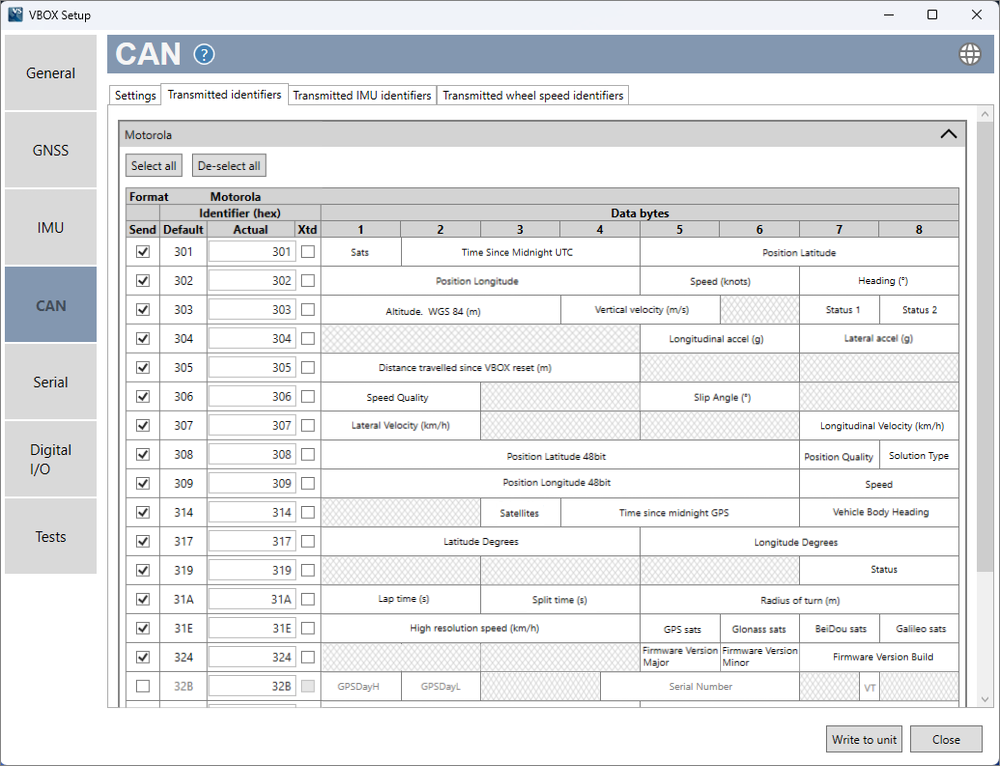 Screenshot of the Transmitted Identifiers tab in the CAN Menu of VBOX Setup when connected to a VBOX Omega.