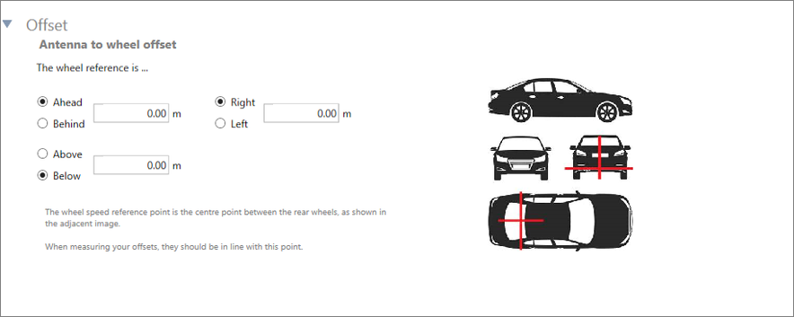 Cropped screenshot of VBOX Omega - VBOX Setup Antenna to wheel offset settings.