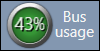 Cropped image of the CAN Channels usage as a percentage.