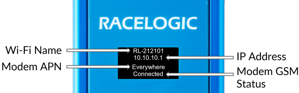 Image of the display screen of VBOX Sigma with labels highlighting Wi-Fi name, Modem APN, IP Address and Modem GMS Status.