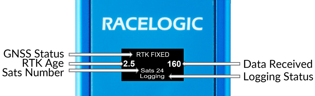 Image depicting the display screen of VBOX Sigma with labels highlighting GNSS Status, RTK Age, Sats Number, Data Received and Logging Status.