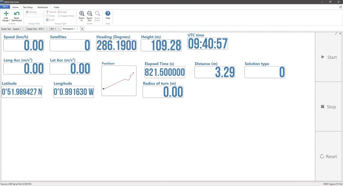 Screenshot of VBOX Test Suite workspace when connected to VBOX Sigma in Online mode.
