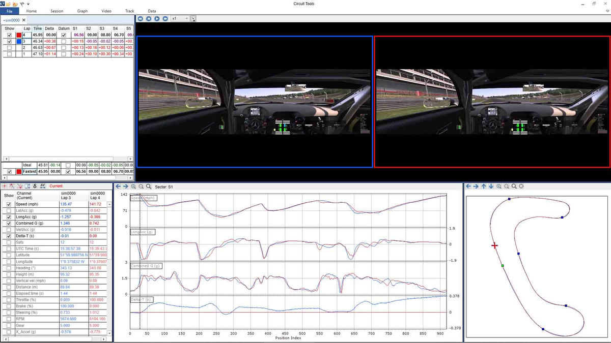 VBOX Sim CircuitTools