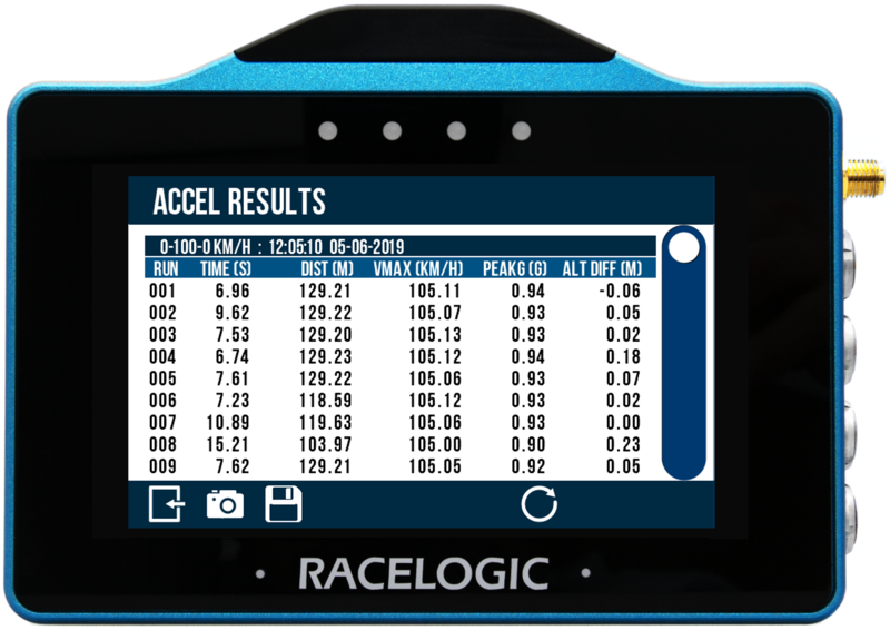 VBOX Touch Accel Results