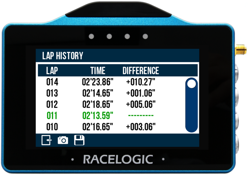 VBOX Touch Lap Timing Results