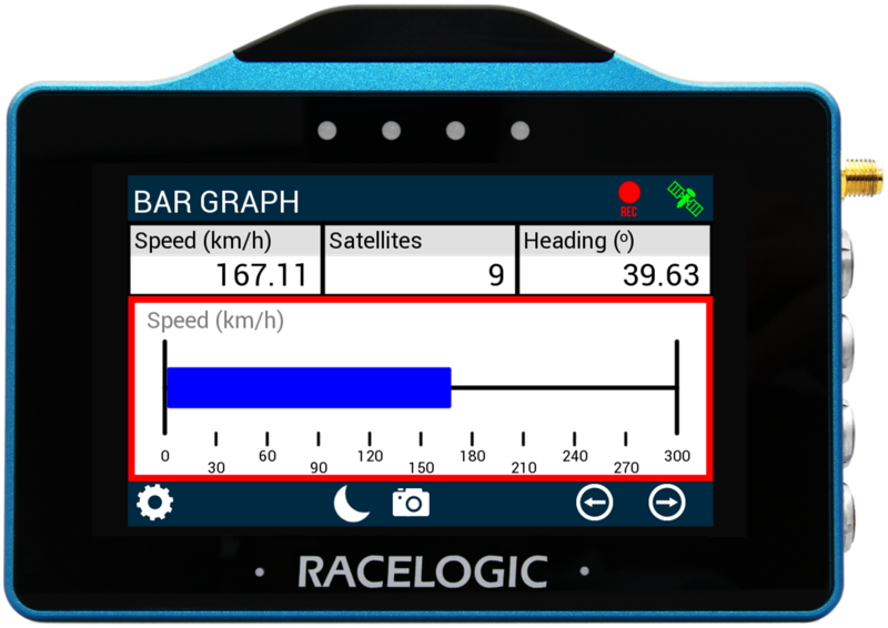 VBOX Touch displaying the Bar Graph Screen with the Bar Graph element highlighted.