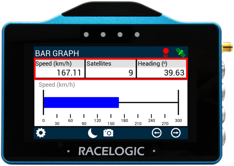 VBOX Touch displaying the Bar Graph screen in the MFD App, with the Numerical Elements highlighted.