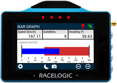 VBOX Touch displaying the Bar Graph Screen with the True Screen Alert colour set to red. 