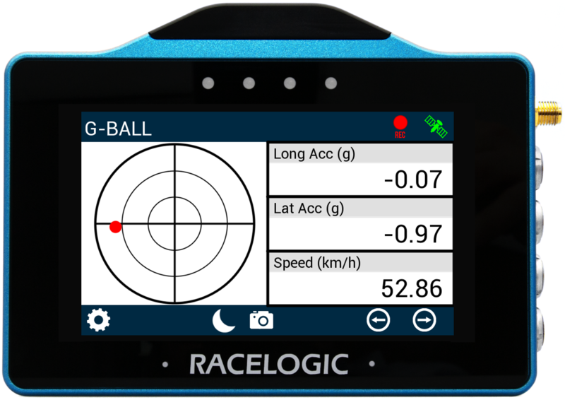 VBOX Touch displaying the G-Ball screen in the MFD App.