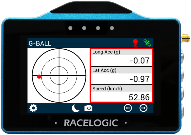 VBOX Touch displaying the G-Ball Screen in the MFD App, with the Numerical Elements highlighted.