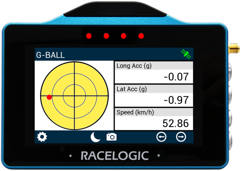 VBOX Touch displaying the G-Ball screen in the MFD App, with an active screen alert making the target area in the G-Ball element yellow.