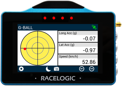 VBOX Touch displaying the G-Ball screen in the MFD App, with an active screen alert making the target area in the G-Ball element yellow.