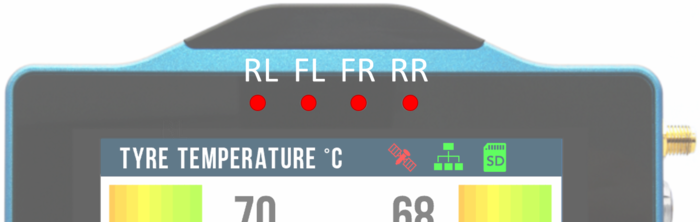 VBOX Touch LEDs illuminated red and labelled to show the tyre positions they represent (RL, FL, FR, RR).