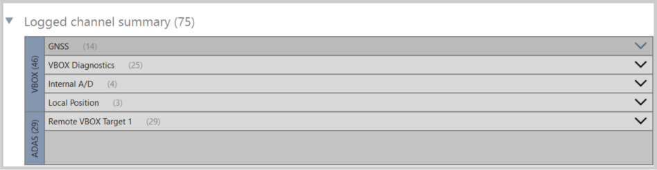 Screenshot of the Logged Channel Summary.