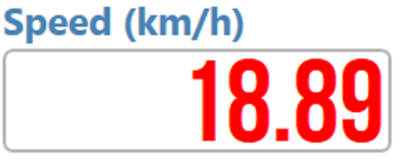 Example of alert on gauge with the main text in the gauge turning red when the alert condition is met. 