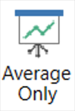 Average Only button on the Chart tab in VBOX Test Suite.