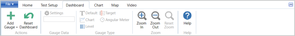 VBOX Test Suite ribbon with Dashboard tab open.