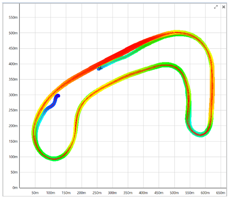 Speed Heat Map applied to Map in VBOX Test Suite.