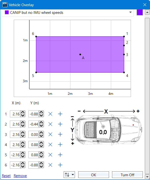 Vehicle Overlay dialogue in VBOX Test Suite with Advanced options visible.