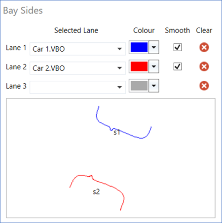 Bay Sides settings in Park Assist plugin in VBOX Test Suite, showing 2 lanes with complex shapes.    