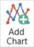 Add Chart button on the Chart tab in VBOX Test Suite.