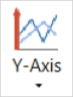 Y-axis button on the Chart tab in VBOX Test Suite.