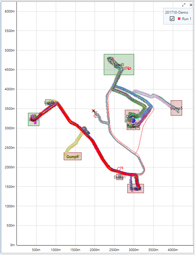 Map Area in VBOX Test Suite showing the data from a Time and Motion test, with paths in different colours and Load and Dump areas.  