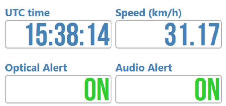 Default gauges on Dashboard in the UNR79 CSF plugin in VBOX Test Suite.