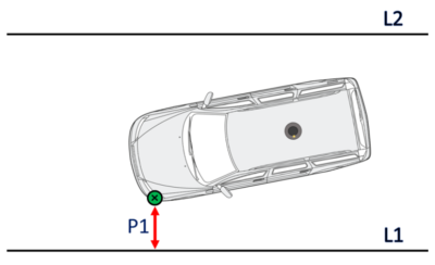 Diagram showing how to take line measurements for the UNR79 Max Lat. Acc test configuration. 
