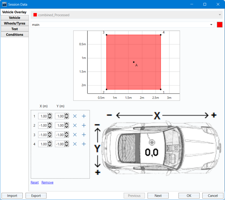 Session Data dialogue for UNR79 Max Lat. Acc. test plugin in VBOX Test Suite with vehicle overlay configurator open showing 5 vehicle points.  