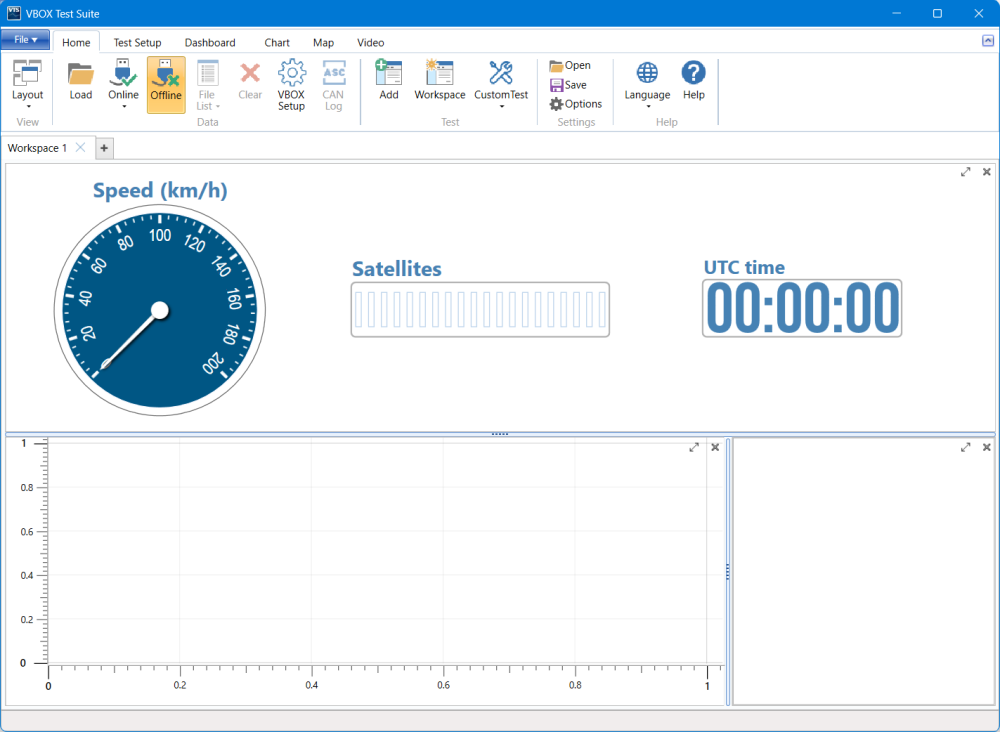 Default Workspace in VBOX Test Suite, showing Speed, Satellites and UTC Time gauges on the Dashboard. 