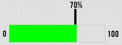 Image showing the bar fill direction going from left to right.