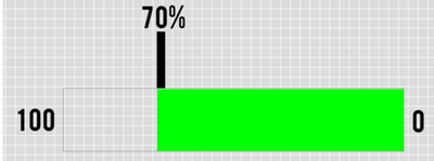 Image showing the bar fill direction going from right to left