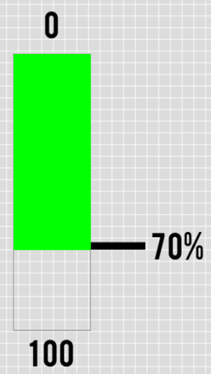 Image showing the bar fill direction going from top to bottom.