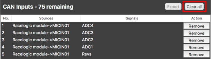 Screenshot of the CAN Inputs with the Clear All button highlighted.