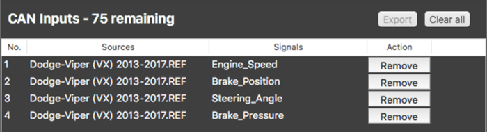 Screenshot of the selected CAN Input signals.