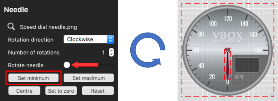 Images depicting how to set the needle so it sits at the minimum range position.