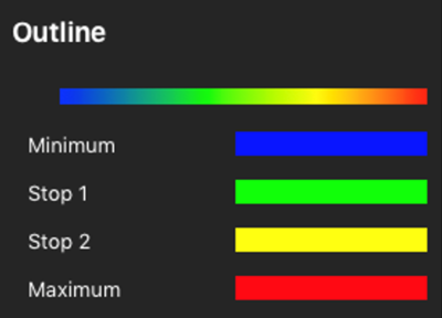 Screenshot of the Outline settings with minimum, Stop 1, Stop 2 and maximum colours selected.