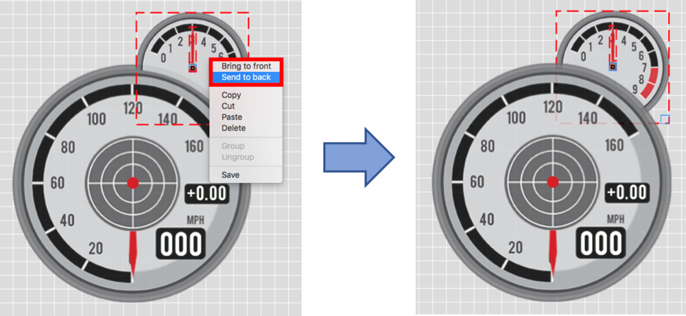 Image depicting moving a Gauge element to the back using the right click menu.