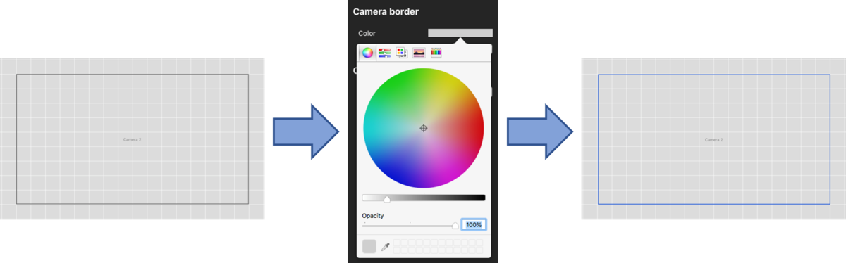 Images depicting how to select a colour for the border.