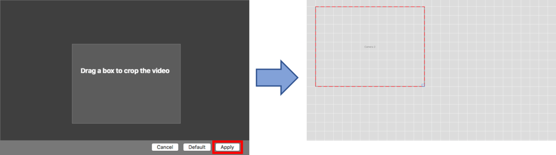 Images depicting how to crop a PiP element. 