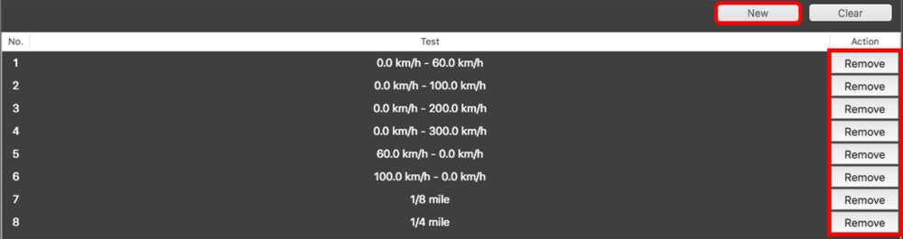 Screenshot of the available Performance Tests options with the New button highlighted.