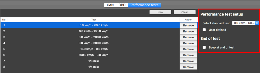 Screenshot of the Performance Tests Settings. 