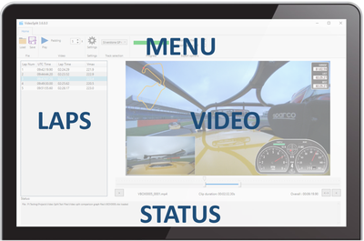 Video Split Overview