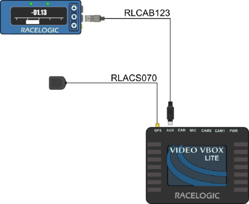 Video VBOX Lite